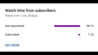 this is unacceptable