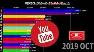 Top 15 Most Subscribed YouTube Channels (2011-2019 Oct) | Latest Update