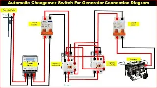 Automatic Changeover Switch for Generator | Automatic Changeover Switch |  ATS |
