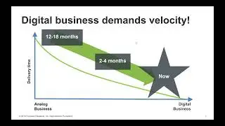 Ultimus & Forrester Webinar: Accelerating Digital Transformation with Low-Code Platforms