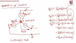 Three-phase AC circuits: Introduction