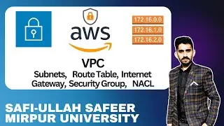 AWS VPC: Subnets, Route Tables, Internet Gateway, Security Groups & NACL Explained in 5 Minutes
