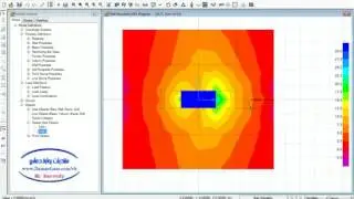 LEARNING OF SAFE 6 م  مصطفى البارودى