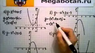 Номер 22 7 Алгебра 8 класс Мордкович