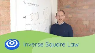 Inverse Square Law - GCSE science, Biology (9-1)