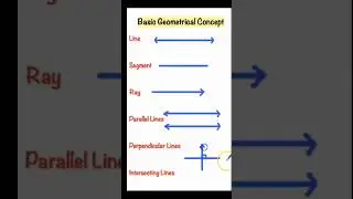 Basic Geometrical concepts (different lines)