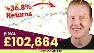 Revealing my £100,000 Investment Portfolio
