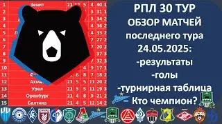 Russian Premier League standings, Review of the 30th round of the RPL, 24 05 2025, RFPL table, RP...