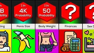 Probability Comparison: Why Relationships Fail!