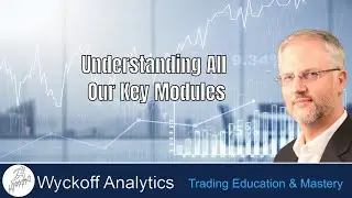 Understanding All Our Key Modules - Wyckoff Trading Course 1 - 8.26.2024