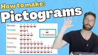 Drawing And Interpreting Pictograms | The Maths Guy