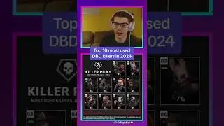Top 10 most used DBD Killers in 2024
