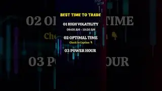 Best Time For Profitable Trade #tradingtips #tradingtime
