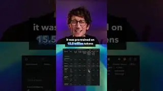 Is Kimi 2 Beating ChatGPT Already?
