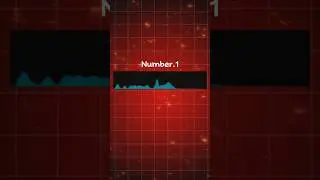 premium sound effect Free,💥🤑 #short