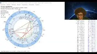 Война перешла на территорию России. Астропрогноз