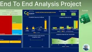 Online Course Analysis Complete Analysis using excel and power query #dataanalytics #powerquery