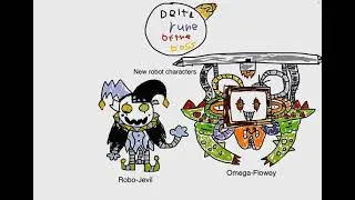 Robot characters