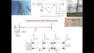 Transmission Line Distance Protection: Working Principle, Zones, Applications and Limitations|