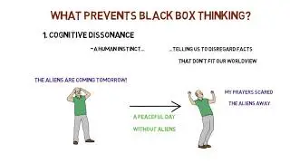 Black Box Thinking