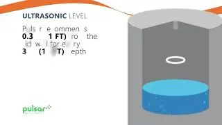 How It Works: Ultrasonic Level | Pulsar Measurement