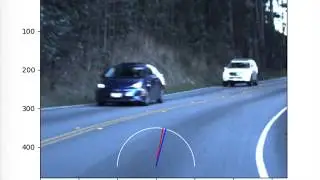 Dronet Test