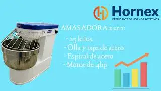 HORNEX | Maquinarias De Panaderia