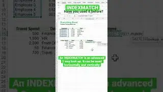 INDEXMATCH #shorts