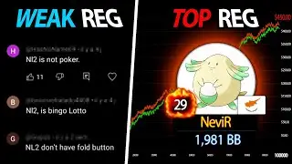 I PLAYED 100 000 HANDS AT NL2 JUST TO PROVE THEM WRONG