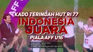 Tanah Airku ... Tanahku yang Kucintai !!