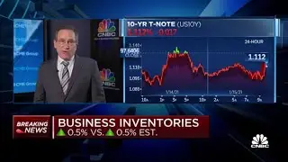 Consumer sentiment index comes in at 79.2 versus 79.4 estimated