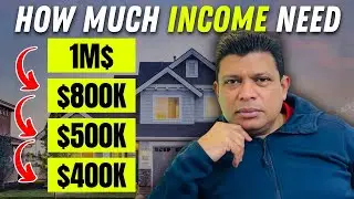 How Much Income You Need To Buy a House In Canada
