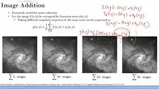 Point Operations - Intensity related