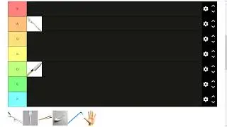 My Eating Utensils Tier List