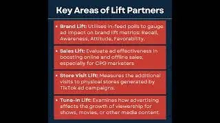 TIKTOK Launches New Ad Performance Measurement Tools