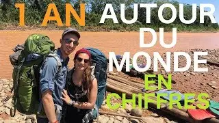 1 AN AUTOUR DU MONDE EN CHIFFRES ! 🌎 🎂