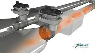 Helical Technology Exhaust Flap Valve