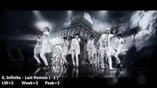 K-Pop CountDown Top 30 June 2014 (Week 1) [93]
