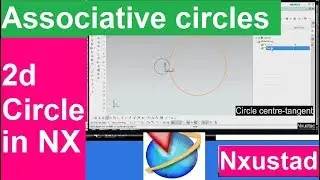 Circles in Nx (Associative circles) | Nxustad