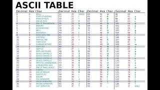 Strings in MATLAB