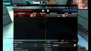 Wolfteam AramaVar Komik Slayt :P