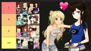 The Class of 09 Ships Tier List