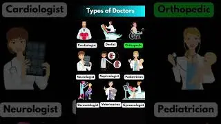Types of Doctors 