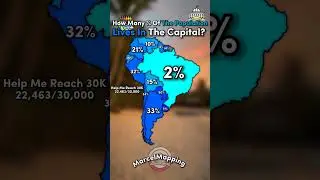 How Many % Of The Population Lives In The Capital?