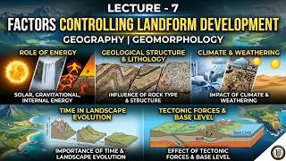 Factors controlling landform development | Geography | Geomorphology | UPSC | Physical Geography