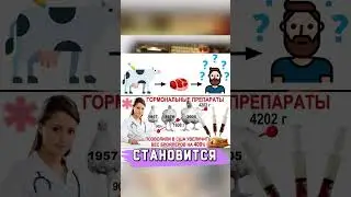 Где больше ядов: в мясе или овощах? 