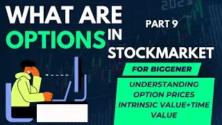 Options pricing explained | Intrinsic value and time value of options