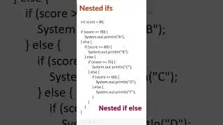 nested if else in java. 
