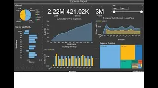 PowerBI Step By Step Tutorial - Zero Coding Experience Required