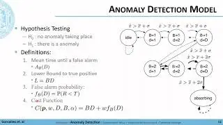 A Model-Based Approach to Anomaly Detection Trading Detection Time and False Alarm Rate (updated)
